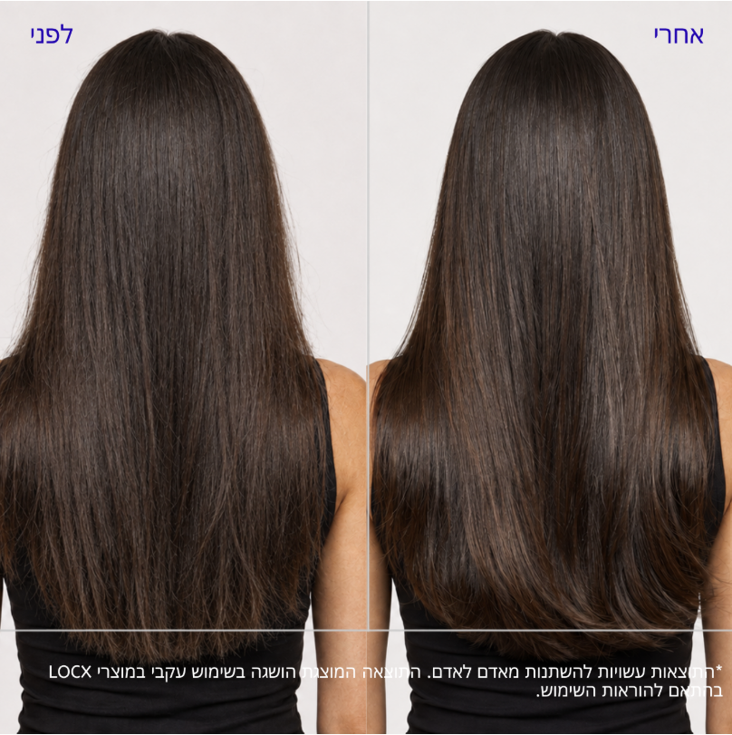LOCX Repair & Protect Bundle - קני 2 מסכות ב13% הנחה ומשלוח חינם